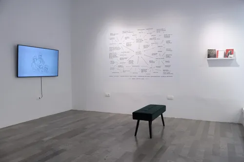 Ana Čigon: Vesna Bukovec in Ana Čigon. Delo V Nastajanju. Varljivi delovni čas